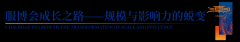 <b>潮汕服博会「全球贴身服饰财产的东方盛宴」</b>